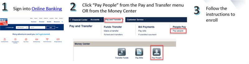 FAQs | Frequently Asked Questions | First Bank