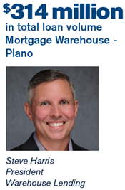 $314 million in total loan volume for Mortgage Warehouse in Plano. Steve Harris, President, Warehouse Lending